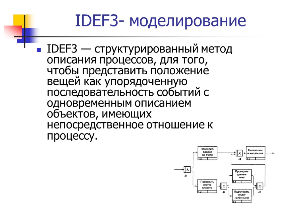 IDEF3- моделирование IDEF3 — структурированный метод описания процессов, для того, чтобы представить положение вещей